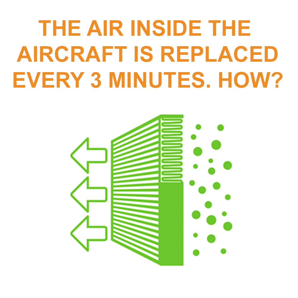 air inside 