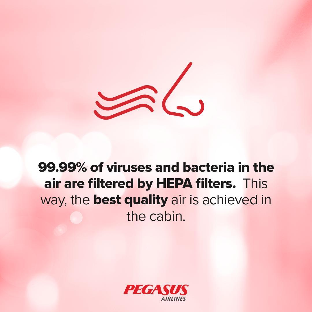 hepa filter Pegasus Airlines